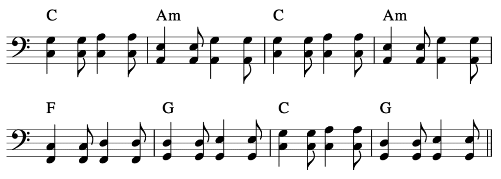 Klavier linke Hand Akkorde Blues