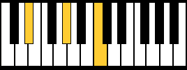 Gis-/As-Dur-Akkord am Klavier – 2. Umkehrung