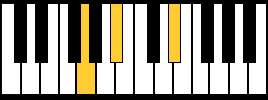Dis-/Es-Dur-Akkord am Klavier – 1. Umkehrung