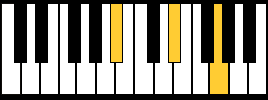 Dis-/Es-Dur-Akkord am Klavier – 2. Umkehrung